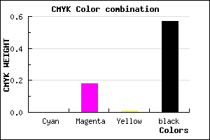 #6D596C color CMYK mixer
