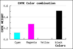 #6D5A7C color CMYK mixer