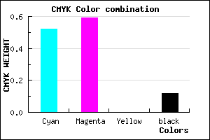 #6D5DE1 color CMYK mixer