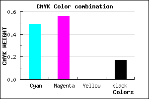 #6D5ED4 color CMYK mixer