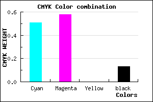 #6D5EDF color CMYK mixer