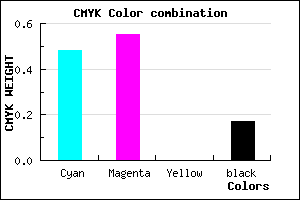 #6D5FD3 color CMYK mixer