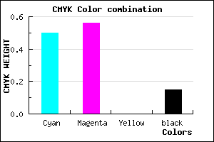 #6D5FD9 color CMYK mixer
