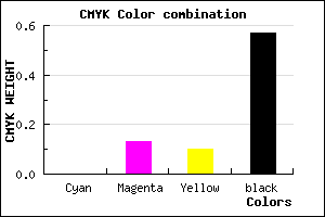 #6D5F62 color CMYK mixer