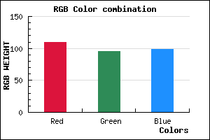 rgb background color #6D5F62 mixer