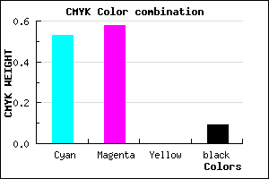 #6D61E9 color CMYK mixer