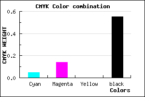#6D6373 color CMYK mixer
