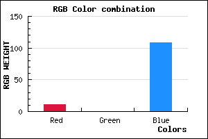 rgb background color #0B006C mixer