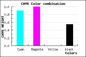 #0B0072 color CMYK mixer