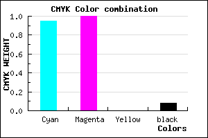 #0B00EB color CMYK mixer