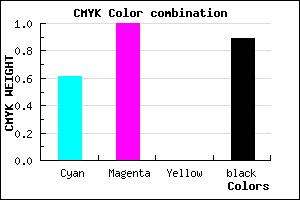 #0B001C color CMYK mixer