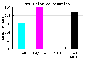 #0B001D color CMYK mixer