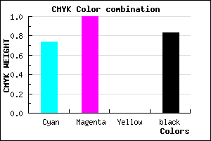 #0B002B color CMYK mixer