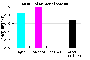 #0B0051 color CMYK mixer