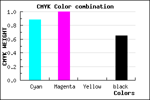 #0B005A color CMYK mixer