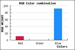 rgb background color #0B005C mixer