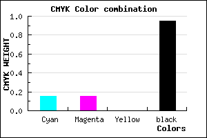 #0B0B0D color CMYK mixer