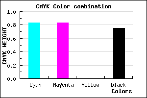 #0B0B41 color CMYK mixer