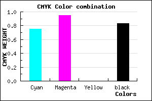 #0B022C color CMYK mixer