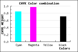 #0B024A color CMYK mixer