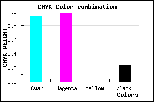 #0B03C3 color CMYK mixer
