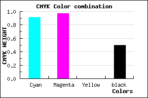 #0B0480 color CMYK mixer