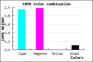 #0B04E6 color CMYK mixer