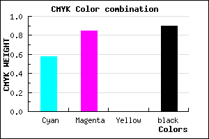 #0B041A color CMYK mixer