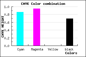 #0B044E color CMYK mixer