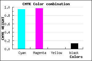 #0B06DE color CMYK mixer