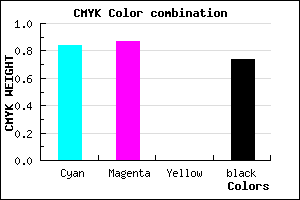 #0B0943 color CMYK mixer