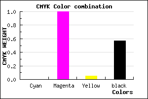 #6E0068 color CMYK mixer