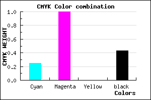 #6E0092 color CMYK mixer
