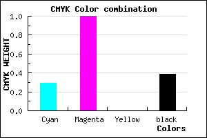 #6E009C color CMYK mixer