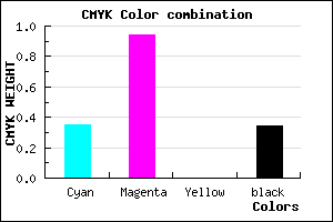 #6E0AA8 color CMYK mixer