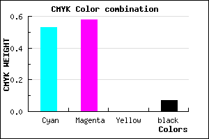 #6E64EC color CMYK mixer