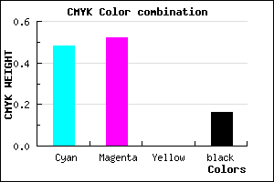 #6E67D5 color CMYK mixer
