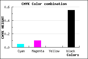 #6E6874 color CMYK mixer