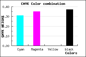 #6E68A0 color CMYK mixer