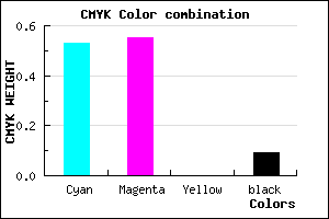 #6E68E8 color CMYK mixer