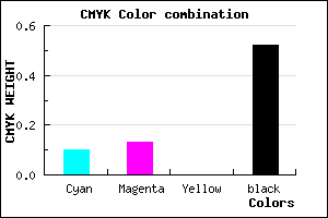 #6E6A7A color CMYK mixer