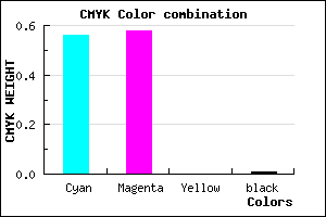 #6E6AFC color CMYK mixer