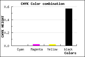 #6E6C6C color CMYK mixer