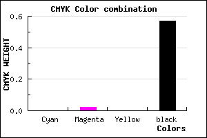 #6E6C6E color CMYK mixer
