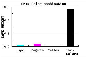 #6E6C70 color CMYK mixer