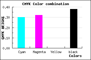 #6E6C9E color CMYK mixer