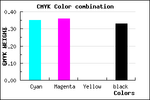 #6E6CAA color CMYK mixer