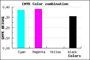 #6E6CAF color CMYK mixer