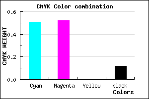 #6E6CE0 color CMYK mixer