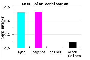#6E6CE7 color CMYK mixer